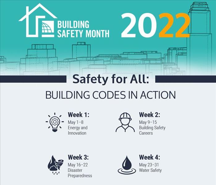 Building Safety Month 2022 | Safety for All: Building Codes in Action